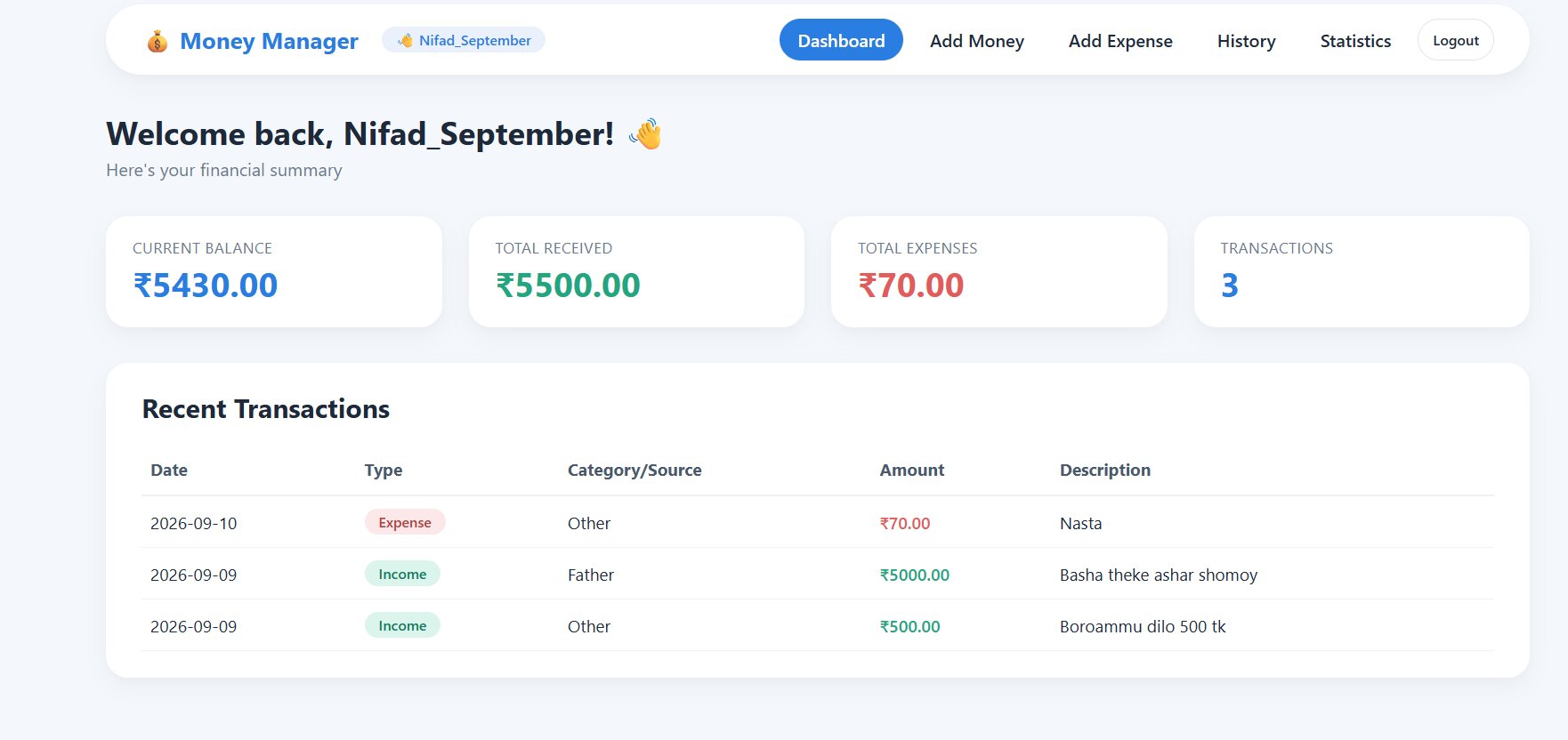 Money Manager Application