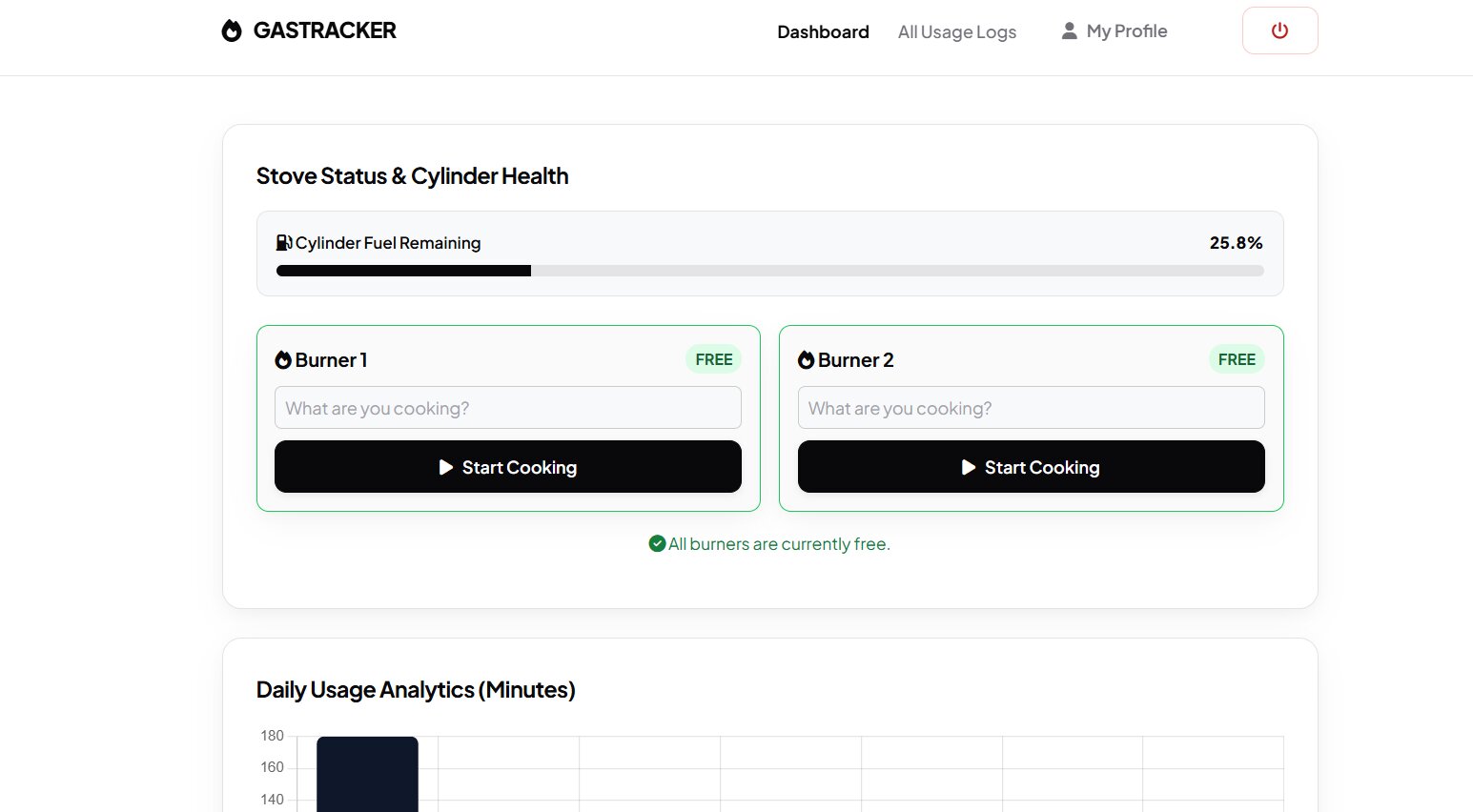 GasTracker Web Application